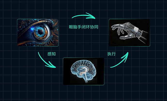 重磅 | 港大教授成立的忆生科技获数亿天使轮融资，致力于为机器人造一套记忆系统